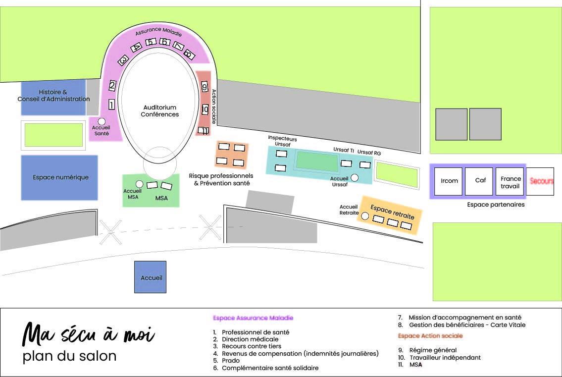 Plan du site à télécharger